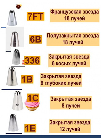 Базовый набор №2 кондитерских насадок 6 шт 7/6FT, 6B, 336, 1B, 1C, 1E Эконом